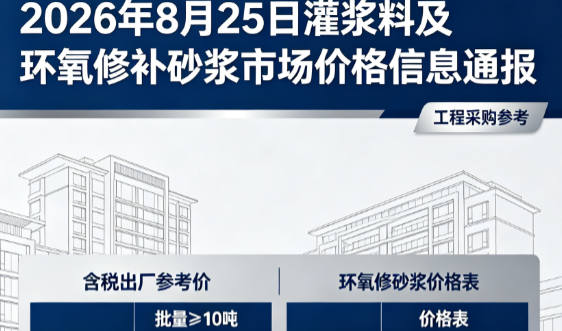 怀柔2026年8月25日灌浆料及环氧修补砂浆市场价格信息通报